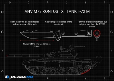 Acta Non Verba Knives M73 Kontos Fixed Blade Knife Black Micarta (5.25" Black) 7 Acta Non Verba Knives M73 Kontos Fixed Blade Knife Black Micarta (5.25" Black) - Image 5