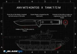 Acta Non Verba Knives M73 Kontos Fixed Blade Knife Black Micarta (5.25" SW) 11 Acta Non Verba Knives M73 Kontos Fixed Blade Knife Black Micarta (5.25" SW) -Avokelavavat Sales Store ANV M73 ilustrace ENG