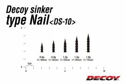 Decoy DS-10 Sinker Type Nail -Avokelavavat Sales Store DDS1006r 5