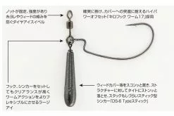 Decoy Worm217 ZERO-DAN -Avokelavavat Sales Store DW21715r 2