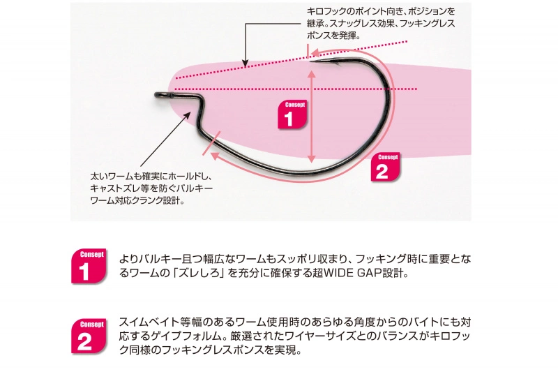 Decoy Worm 25kg Hook Wide (7pcs) 5 Decoy Worm 25kg Hook Wide (7pcs) - Image 3