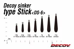 Decoy DS-6 Sinker Type Stick -Avokelavavat Sales Store DY DS6STSr 4
