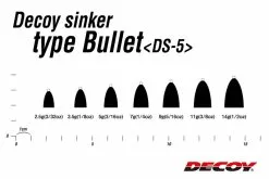 Decoy DS-5 Sinker Type Bullet 13 Decoy DS-5 Sinker Type Bullet -Avokelavavat Sales Store DY DS6TBr 6