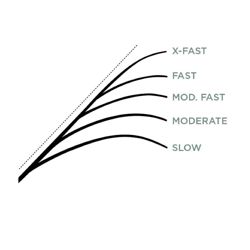 St. Croix Legend Glass Casting 6'10'' Medium Moderate 8 St. Croix Legend Glass Casting 6'10'' Medium Moderate - Image 6