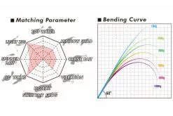 Megabass Levante JP Multi Piece (2019) F3-67LV 4P 13 Megabass Levante JP Multi Piece (2019) F3-67LV 4P -Avokelavavat Sales Store MB 00000041909 6