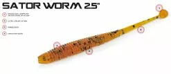 Molix Sator Worm 2,5'', 6,3cm 6 Molix Sator Worm 2,5'', 6,3cm -Avokelavavat Sales Store SAW25 01r 2