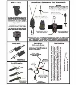 ESEE Knives Izula Black Survival Concealed Carry Neck Knife Cord Wrapped Handle -Avokelavavat Sales Store izula sheath instructions back 1